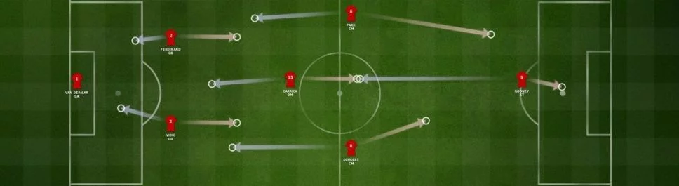 Дата виходу FIFA Manager 11 у різних країнах світу
