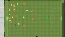 Football Manager Handheld 2015 - гра в жанрі Бізнес / менеджмент
