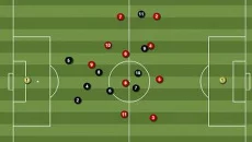 Soccer Manager 2016 - гра в жанрі Бізнес / менеджмент