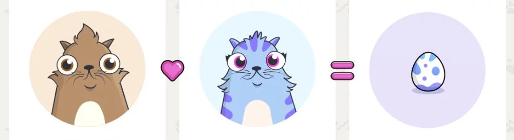 Купити CryptoKitties дешево, знижки до 90% 🏷️, порівняння цін у різних магазинах