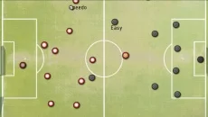 Football Challenger 2 - гра в жанрі Бізнес / менеджмент