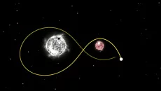 Planet Gravity - SimulateOrbit - дата виходу для iOS
